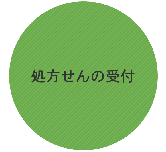 処方せんの受付